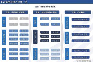 卫报：英超制定限制关联方交易的新规，曼城可能采取法律行动